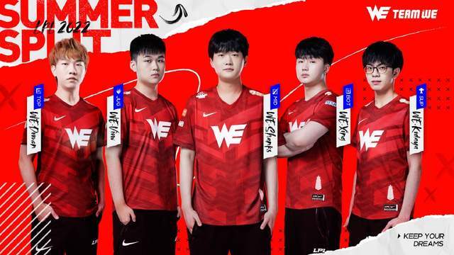 显得尤为重 显得尤为重