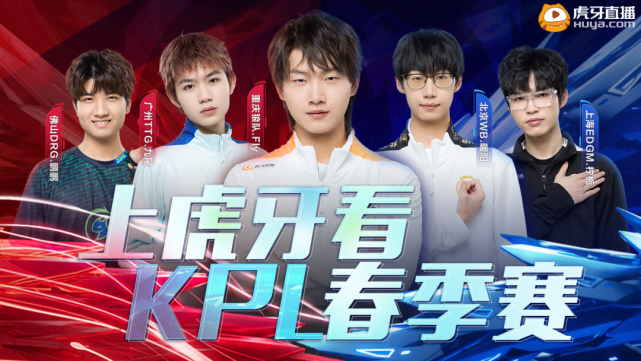 对积分走势 对积分走势